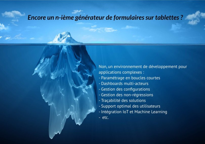 Iceberg Iceberg